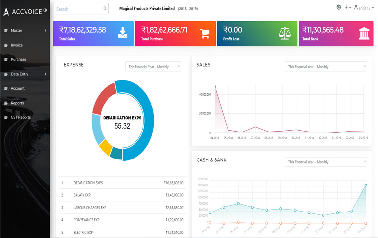 Accvoice Web App - microtech outsourcing services